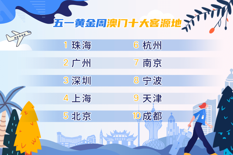 今天什么特马好跟澳门六开2025今晩开奖：未来又将怎样展开、继续解释落实