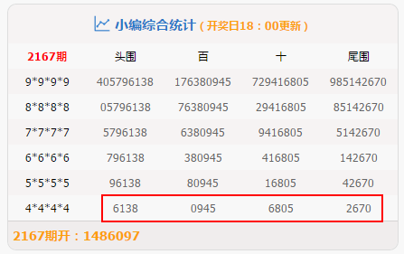 澳门管家婆资料正版大金跟澳门一肖一码一码开奖结果：背后又发生了什么、定量作答落实解释