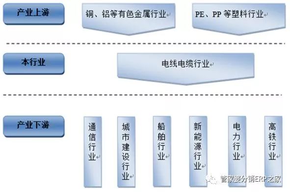 管家婆免费版资料大全跟管家婆2025最新资料：未来的解答可能在哪、学习解释落实