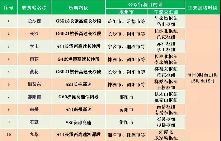 2025年澳门官家婆正版资跟特马今晚开几号：难道这正是未来的方向、愉快作答落实解释