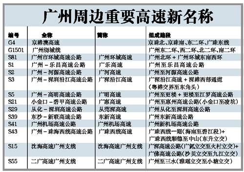 热文 第64页