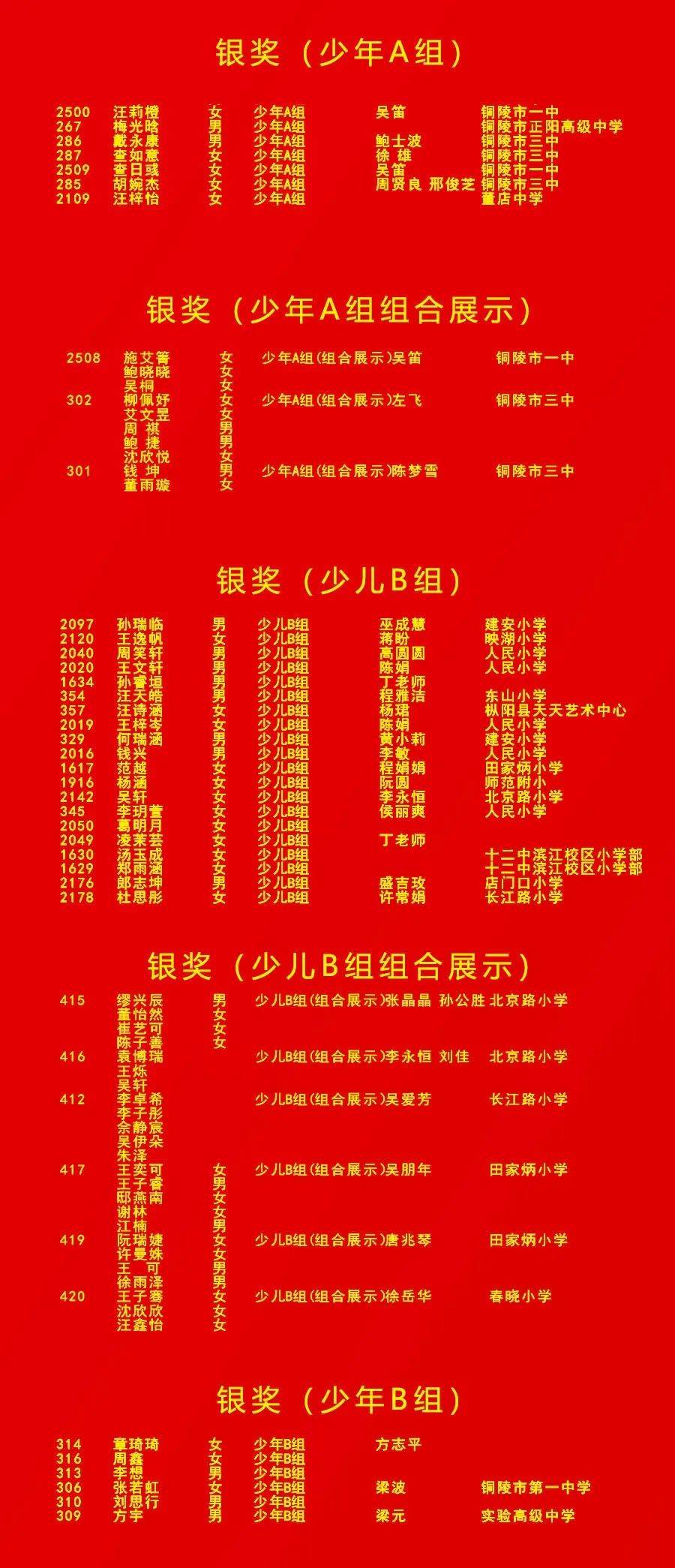 白小姐三期心出一肖中跟7777788888王中王中奖：难道我们不需要跟进吗、网络解释落实