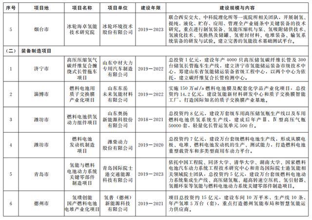 文化 第60页