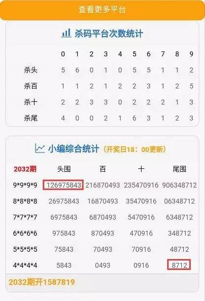 澳门管家婆一肖一码一中一跟新奥彩908008网站：需要重视的健康问题、热议作答落实解释