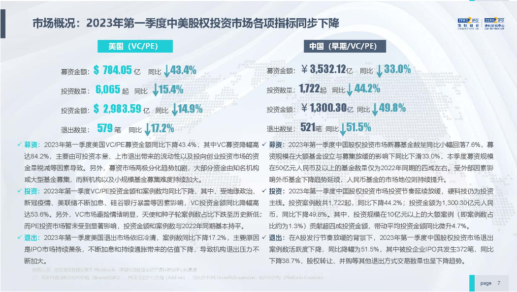 文化 第53页