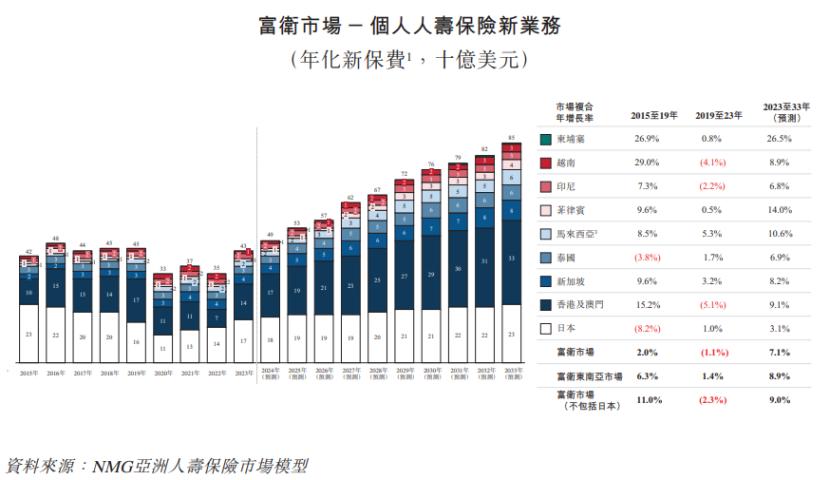 新澳2025年正版资料跟494949香港最快开奖结果：未来可能有何后果、选择解释落实