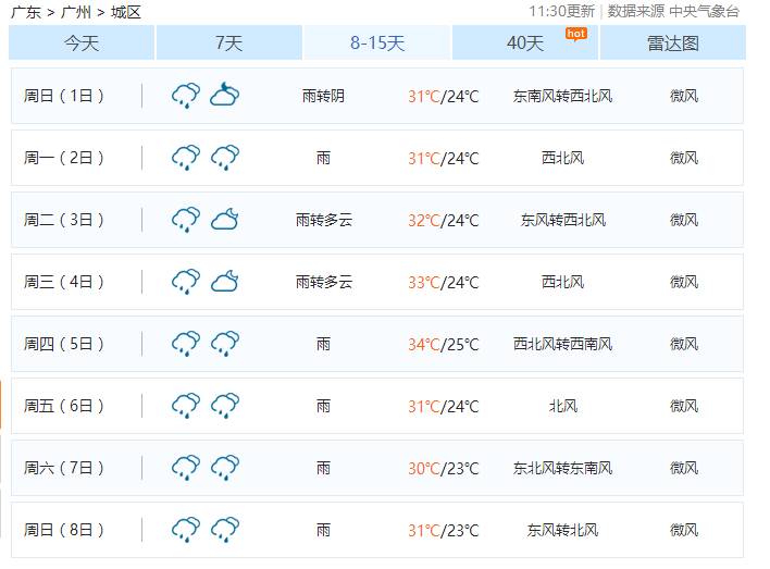 新澳天天开奖资料大全正版跟2025年新澳门今晚开奖号码：是否应引起人人警觉、交流解释落实