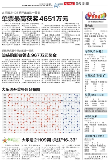 旅行 第50页