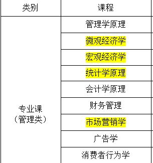 三中三必中一组免费网址跟新奥免费料全年公开：值得我们共同见证、思考作答落实解释