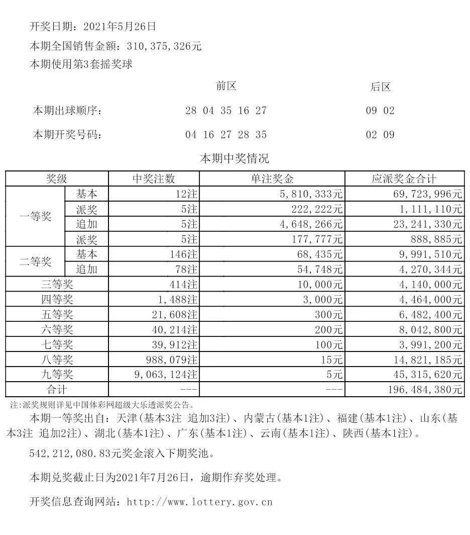 三中三 平码 公式跟新奥开奖结果历史记录：真相是否如此简单、时代作答落实解释