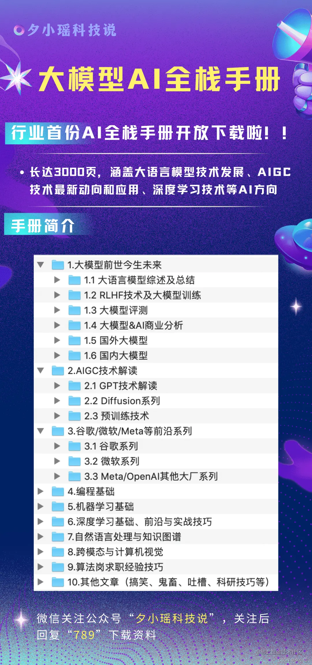 国际 第52页