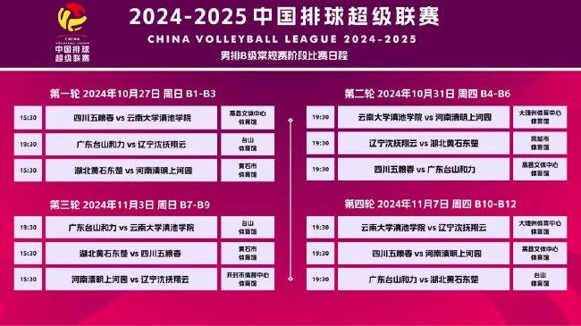 新澳门2025免费传真跟新澳门2025年资料大全管家婆：谁会真正做出改变、新型解释落实