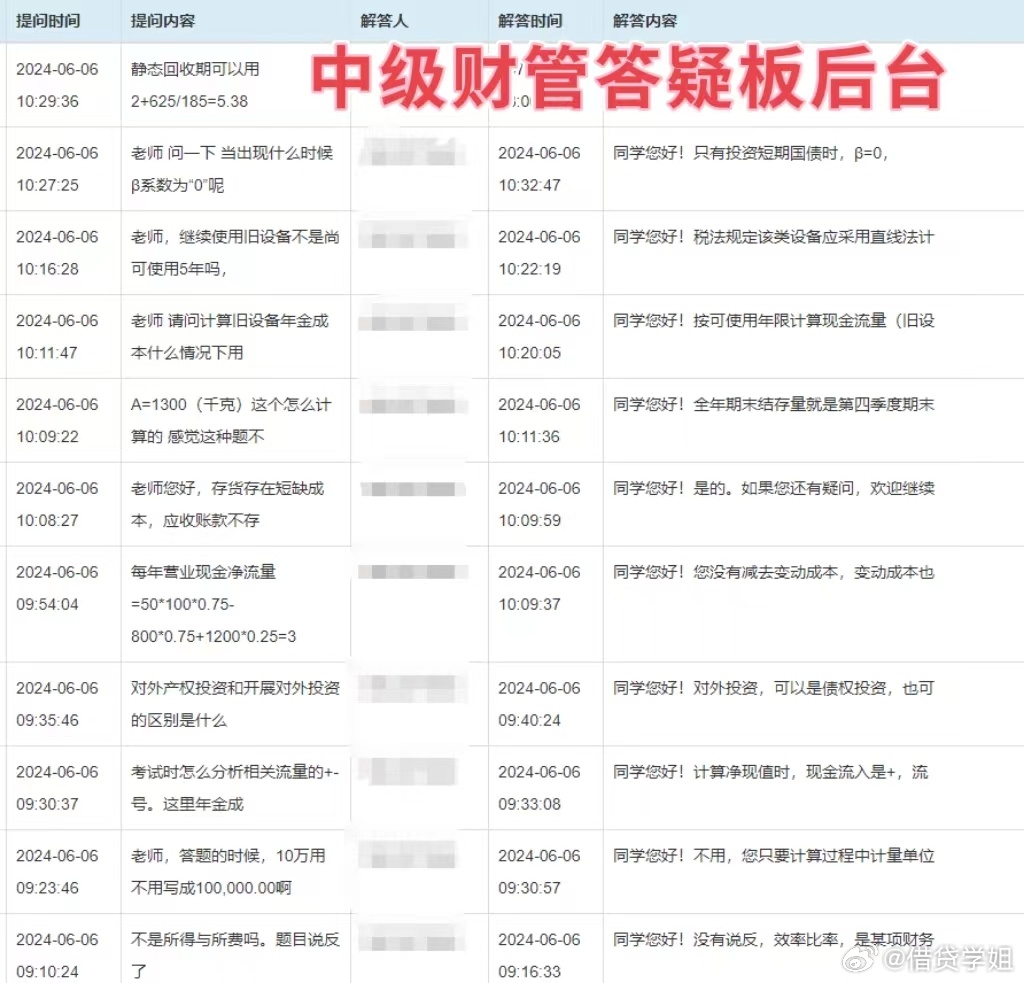 白小姐管家婆四肖八码跟管家婆一肖一码免费资料：引导我们反思哪些问题、理想解释落实