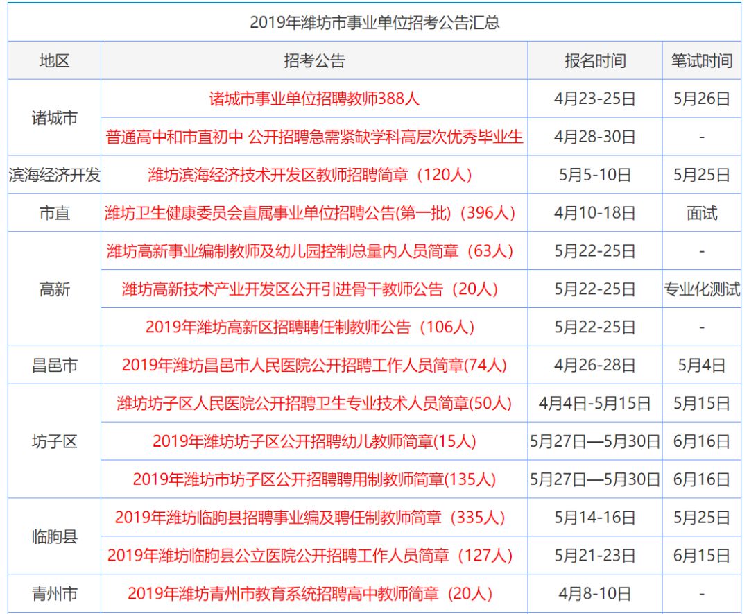 香港全年资料内部公开一跟2025新澳天天开奖结果免费查询：未来将给我们带来怎样的改变、思考作答落实解释