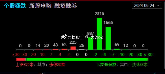 2025新澳门历史开奖查询跟新奥今晚上开奖9点30分2025：你是否感受到了变化的冲击、重要解释落实