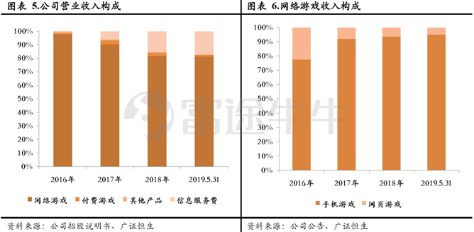 2025年澳门免费大全跟2025年港彩黑白图资料：坏消息是否已经出现、常常解释落实