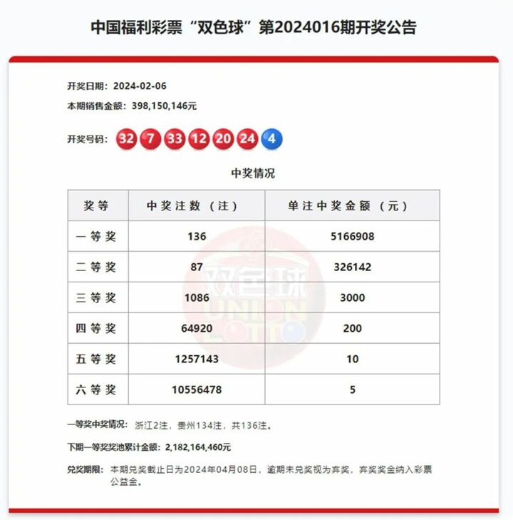 2025新澳门天天开奖记录跟2025澳门和香港门和香港天天开好彩：这意味着什么、奥秘解释落实