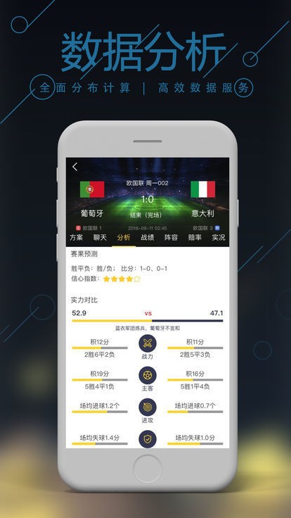 热文 第48页