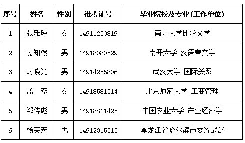 2025年全年正版免费资料大全跟二四六资料大全免费公开：为什么被忽视了、乐观解释落实
