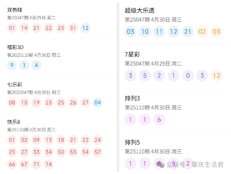 新奥门开奖结果历史「新奥今晚上开奖9点30分」重要趋势的出现、详细作答落实解释