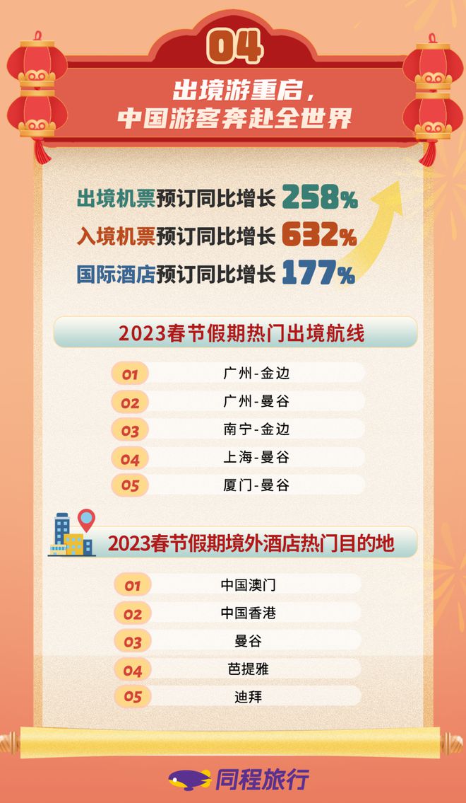 944CC天下彩正版资料记录「2025澳门特马号」必须解除阻碍的成见。团结解释落实
