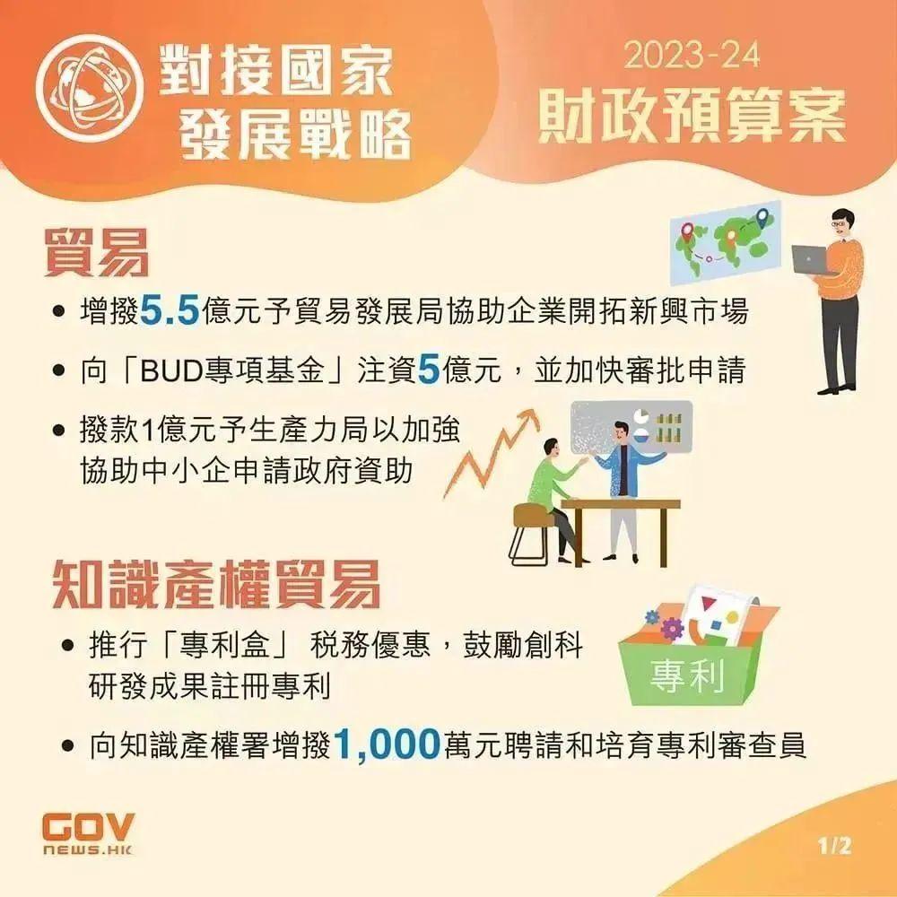 旅行 第40页