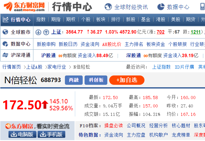 2025全年经典资料大全「管家婆一码一肖100准」未来又将如何展现、理性解释落实
