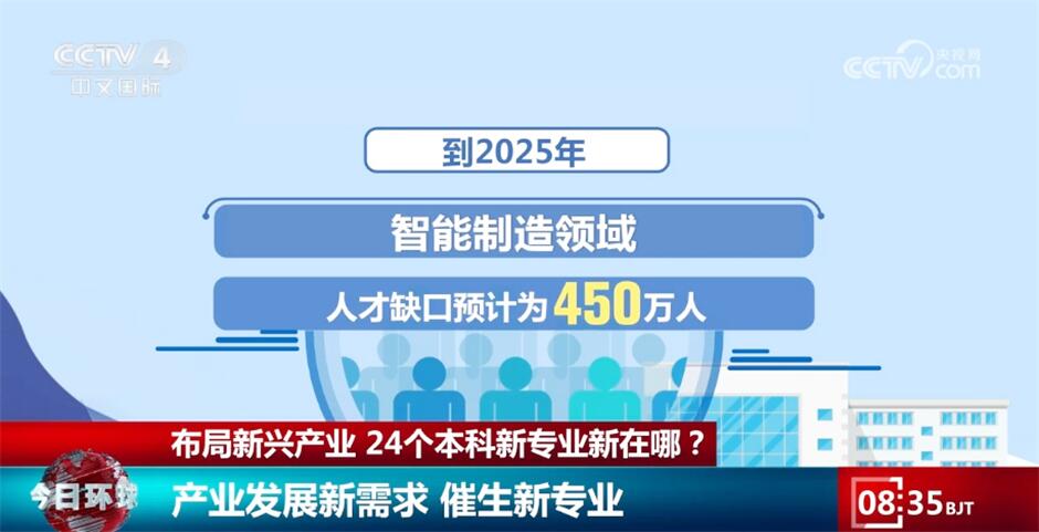 国内 第38页