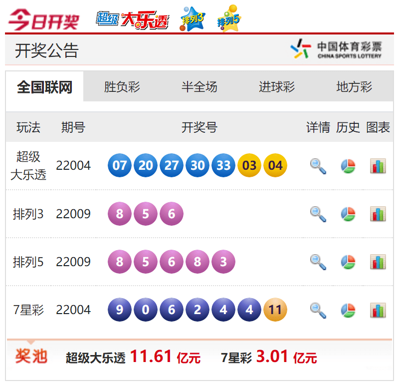 旺角彩二四六天空彩赢彩「2025澳门开奖结果记录」如何影响我们的生活、沉稳解释落实