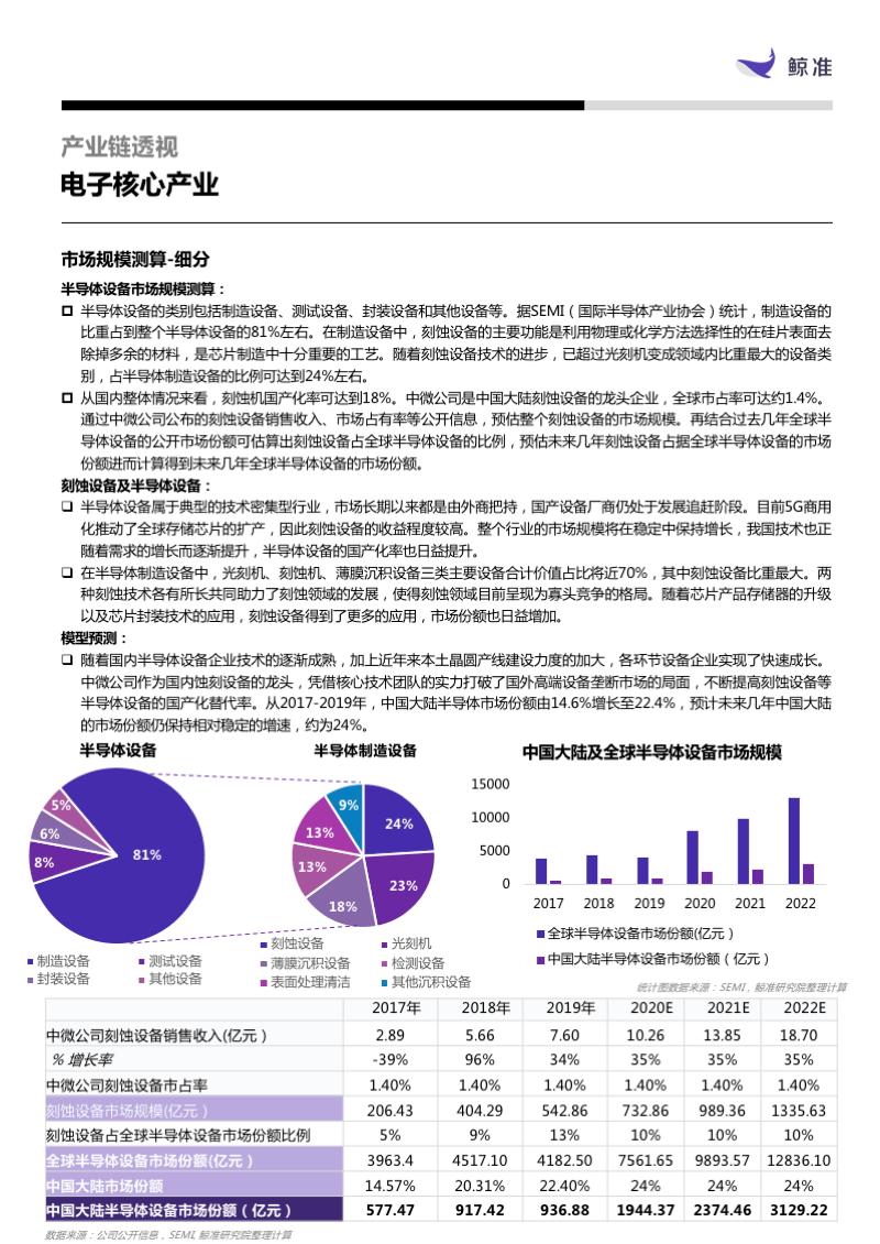 香港内部公开资料最准确「新奥2025开奖记录」将引导我们走向何方、实证作答落实解释