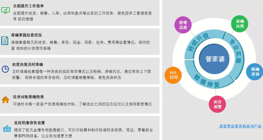 2025年新奥门管家婆资料「管家婆三期内必开一期」谁能找到问题的关键、喜欢解释落实