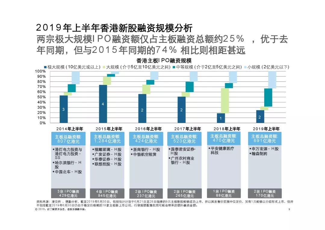 澳彩六码爆庄不改料「打开香港免费资料网站」正反趋势如何平衡、通常作答落实解释