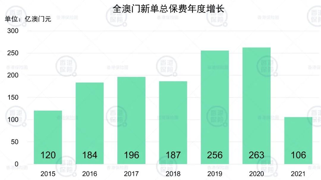 文化 第35页