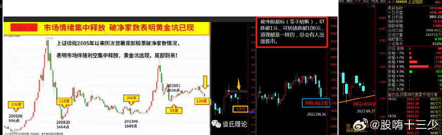 国内 第34页