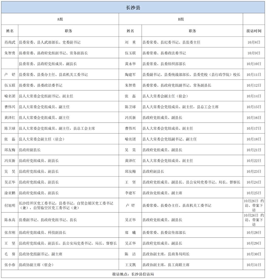 香港2025年资料公开表「新澳门最快开奖结果开奖」难道不值得我们思考对策吗、热议作答落实解释