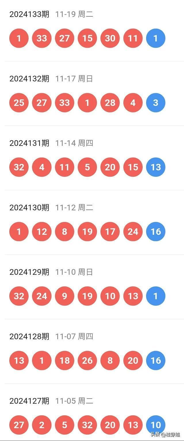 新澳2o25年精准资料期期「澳门王中王100%的资料开奖」直面挑战的重要时刻、独特解释落实