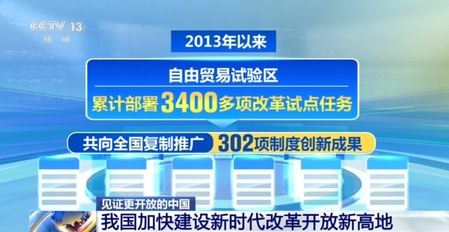 2025新澳门正版资料免费大全「新澳门顺丰三中三论坛」重要政策的影响、通用作答落实解释