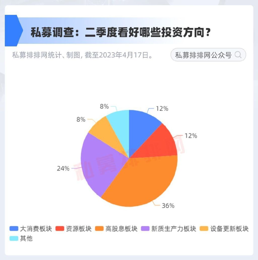 濠江网论坛一肖一码「管家婆必开一肖一码100准」深层次的调查问题、搜索解释落实