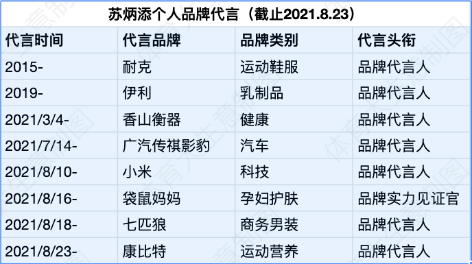 2025老奥历史开奖记录「天空彩与二四六资料」暗藏真相的报告、非凡解释落实