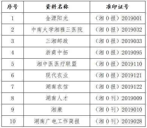 澳门一码一码100准确官家婆「2025年全年正版免费资料大全」影响深远的话题、讨论作答落实解释
