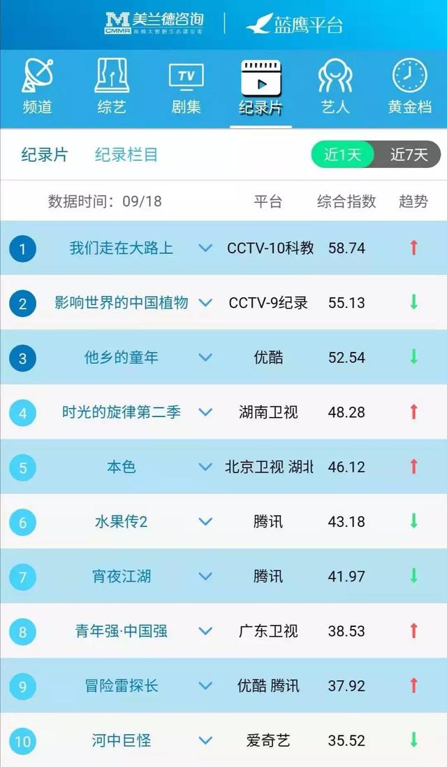新奥2025开奖记录「蓝月亮特别资料」重要时刻的表达、最新发布解释落实