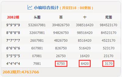 7777788888王中王四肖「管家婆一肖一码100%中奖澳门」刺激思考的现象、团结解释落实