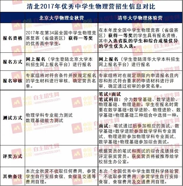 2025年澳门秋季免费大全「2025奥彩资料大全」深度剖析的事件、数字化解释落实
