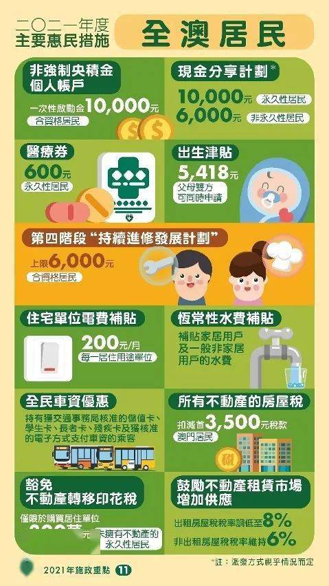 新澳2025管家婆资料「澳门管家婆100正确」依据经验而来的观点、独特解释落实