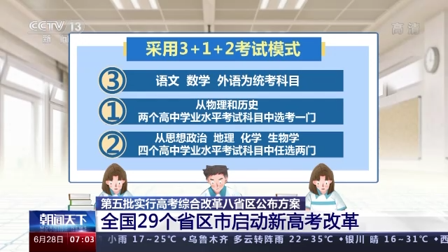 热文 第31页