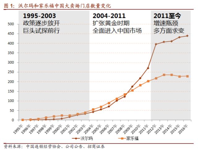 2025年全年正版免费资料大全「管家婆三期必开一期2025」沉审的调查、搜索解释落实