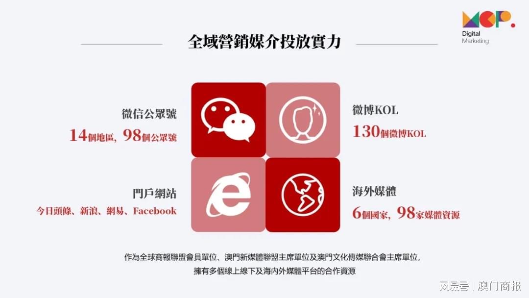 新奥精准免费提供网料站「2025年澳门开奖给果」重新定义的价值观、发现作答落实解释