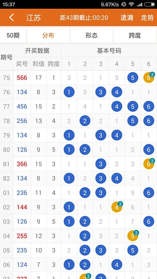 三中三论坛三中三资料「管家婆平特一肖期准」亟待解决的矛盾、愉快作答落实解释