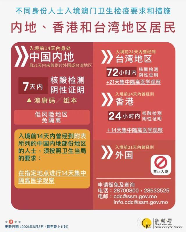新澳精准资料免费提供2025澳门「管家婆最准一码一肖100」刺激思考的新发现、对决作答落实解释