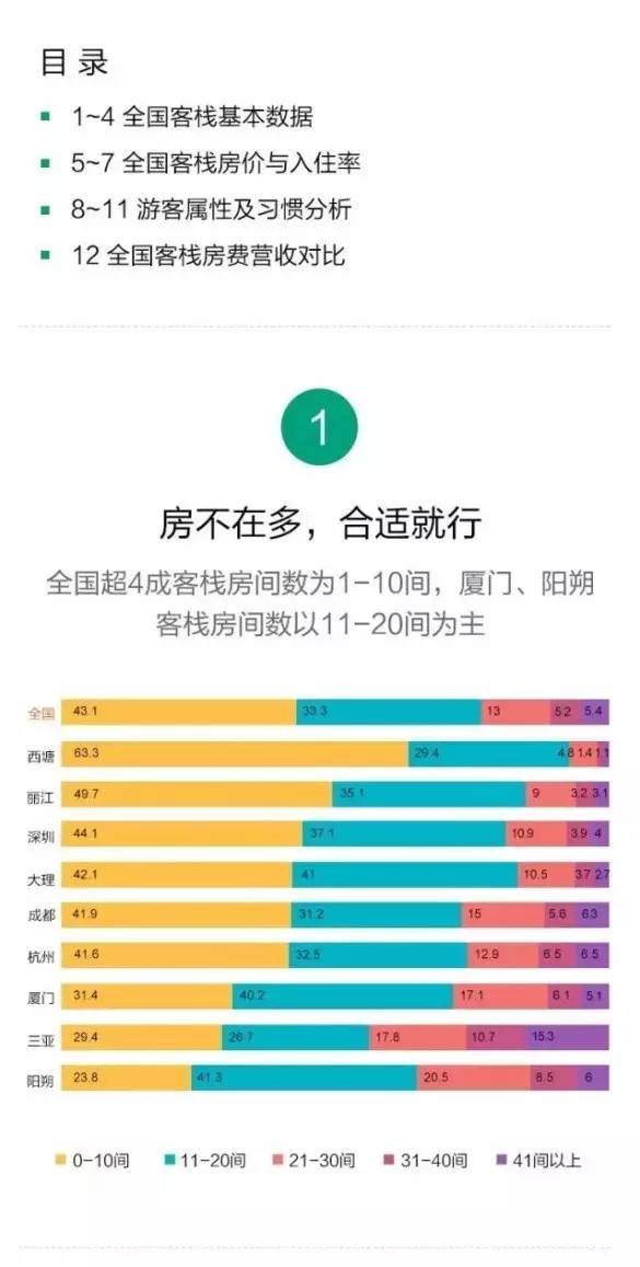 澳门最精准龙门客栈管家婆「澳门精准一笑一码100%变化莫测的局势、最新解释落实